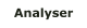 Analyser