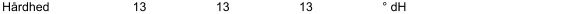Hårdhed 13 13 13 ° dH